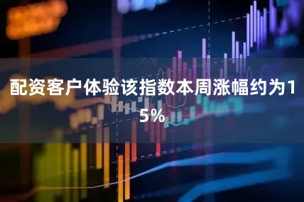 配资客户体验该指数本周涨幅约为15%