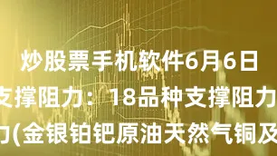 炒股票手机软件6月6日美市更新支撑阻力：18品种支撑阻力(金银铂钯原油天然气铜及十大货币对)